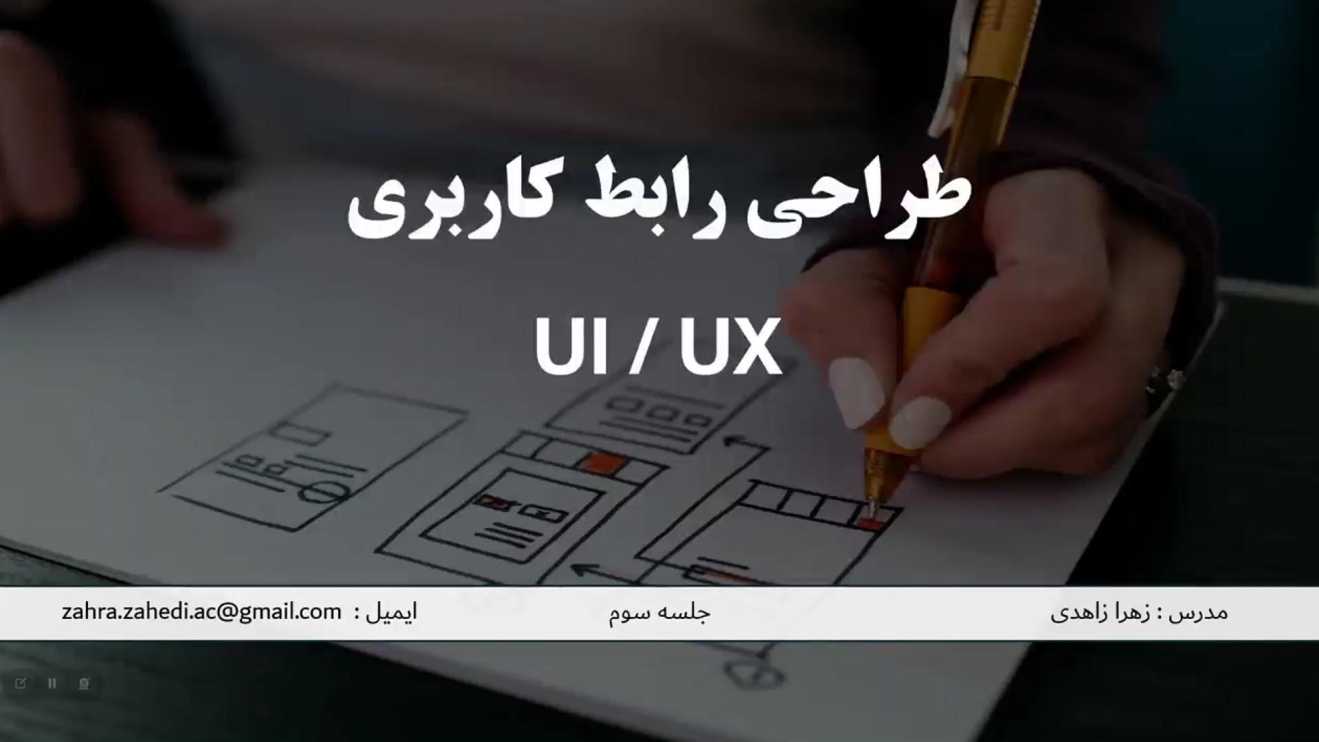 بررسی موضوع تفکر طراحی، روش‌های تحقیق و پرسونا