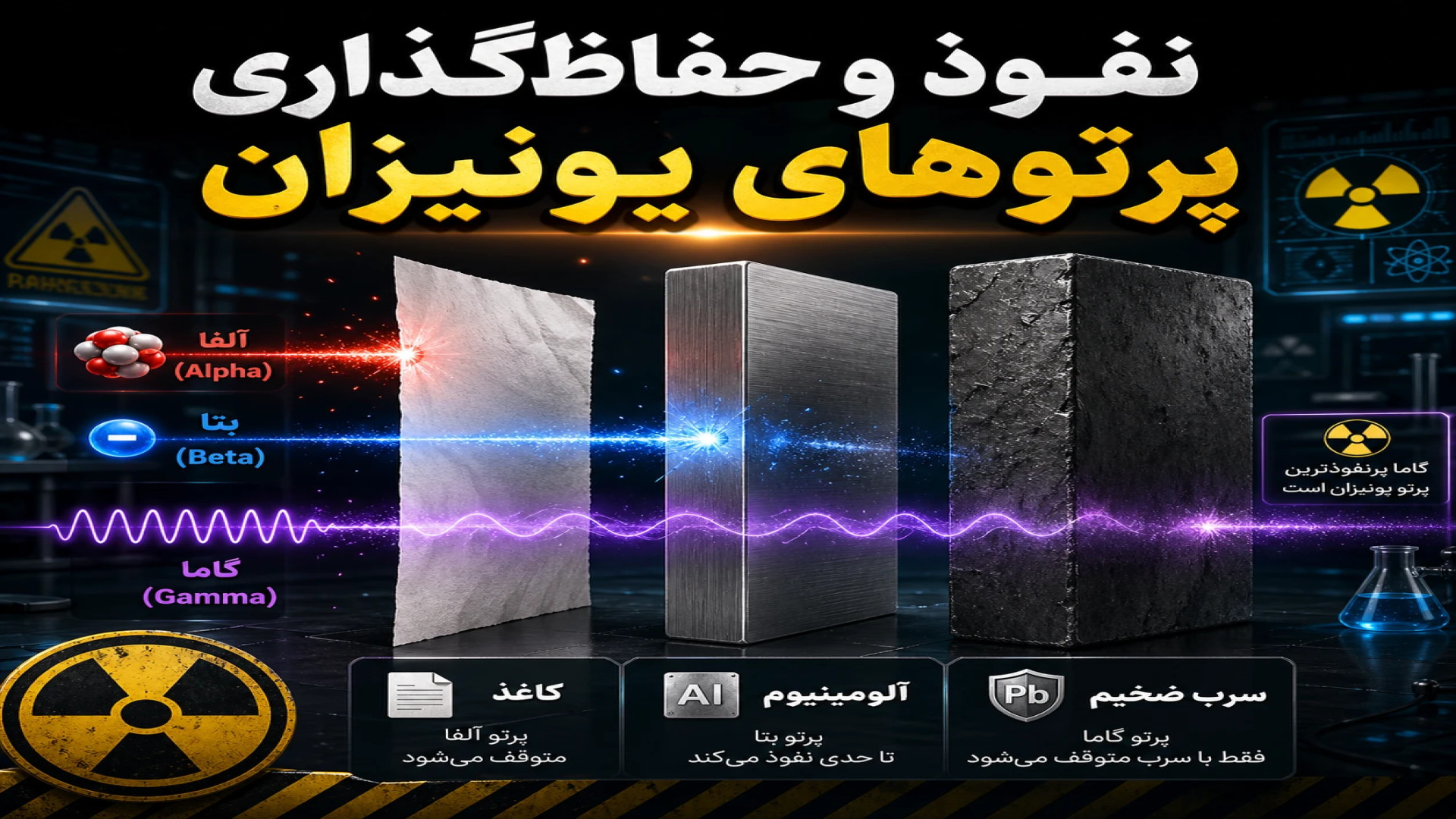 ویدیو