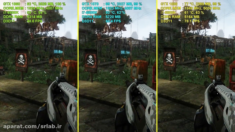 Crysis 3 GTX 1060 vs. GTX 1070 vs. GTX 1080