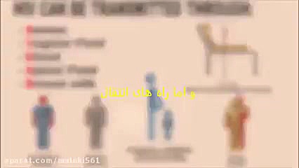 ۷ نکته که لازم است در مورد ایدز بدانیم. کلینیک پوست