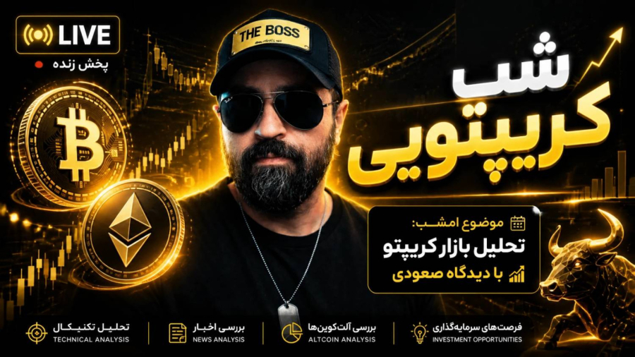 تحلیل بلد مدت بیت کوین | سیگنال خرید آلت کوین ها
