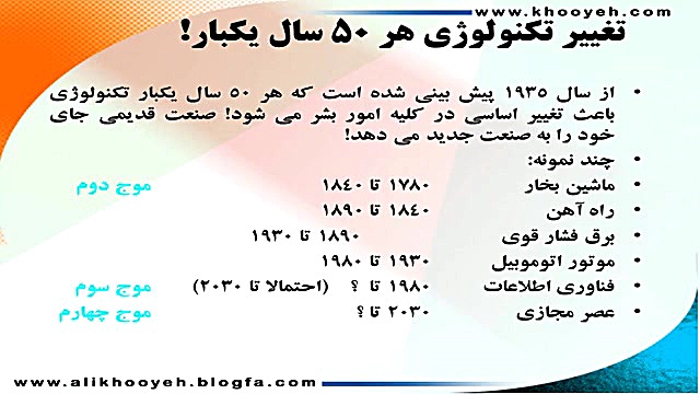 تجارت بین الملل، بازرگانی بین الملل، بازاریابی بین الملل،