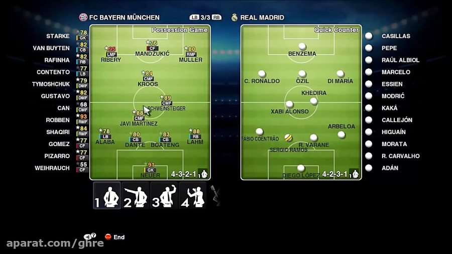 Pes2013 - Best ( Bayern Munchen ) Gameplan / Formation !!! ( HD ) Ranking Match