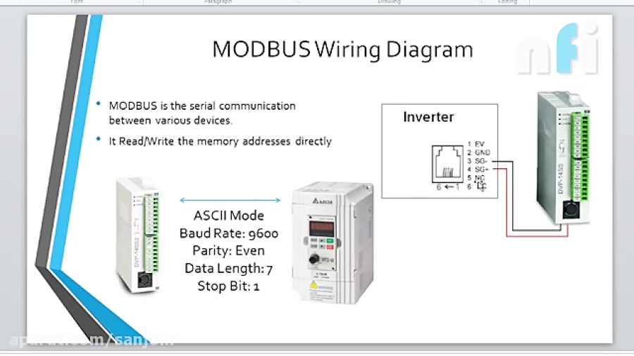 Схема modbus rtu