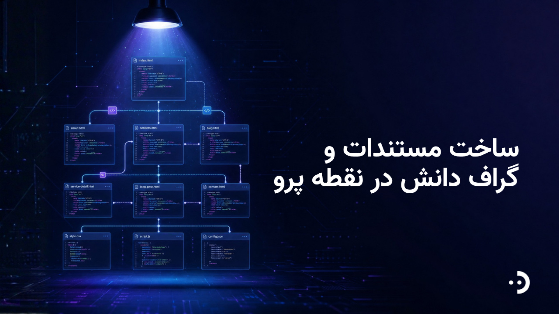 تحلیل خودکار کدبیس با هوش مصنوعی نقطه AI