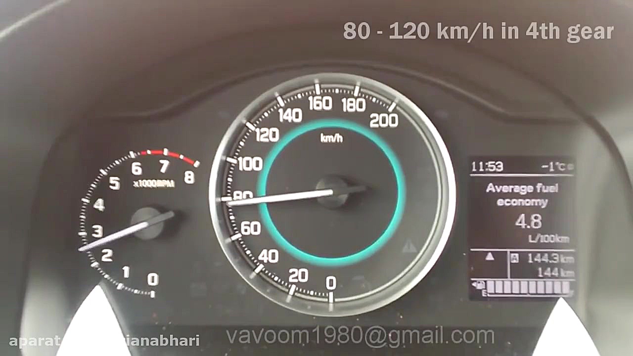 اخبار خودرو - کشش دنده - Suzuki Ignis تزریق چربی