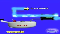 آموزش تخصصی عیب یابی خودرو برا...