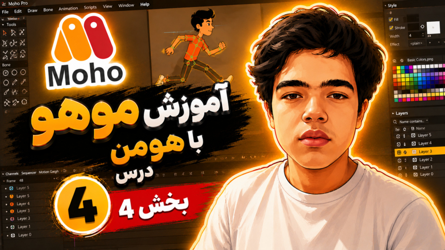 اموزش 0 تا 100 ساخت انیمیشن با موهو قسمت 4: رنگ کردنی ها