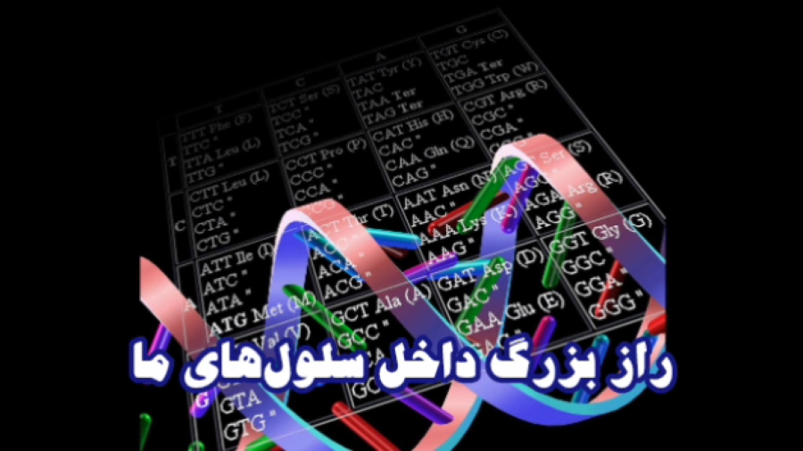 نجات با زیست فناوری
