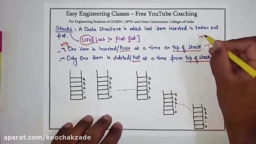 Stack Class 1 - PUSH Operation POP Operation with Example in Hindi/English