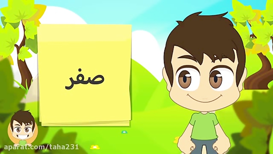 Learn Hijri Months In Arabic For Kids تعلم الأشهر الهجریة بالعربیة