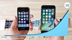 تست سرعت 15 مدل آیفون با یکدیگ...