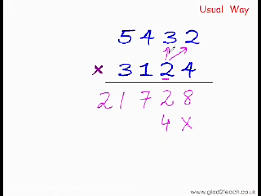 Fast Multiplication Trick 5 Trick To Directly Multiply The Big