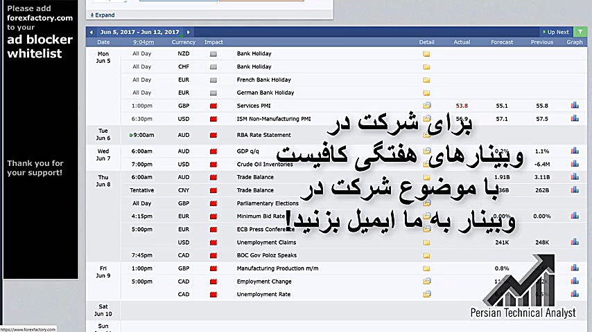 آموزش , تحلیل , تکنیکال , آنالیز , هفتگی , فصل , جلسه , هفتم , دیدن , سایر , آموزشها , وبسایت , سر , بزنید , http: , www , persiantechnicalanalyst , com , ارتباط , آدرس , fpersian@mail , سپاس , فراوان
