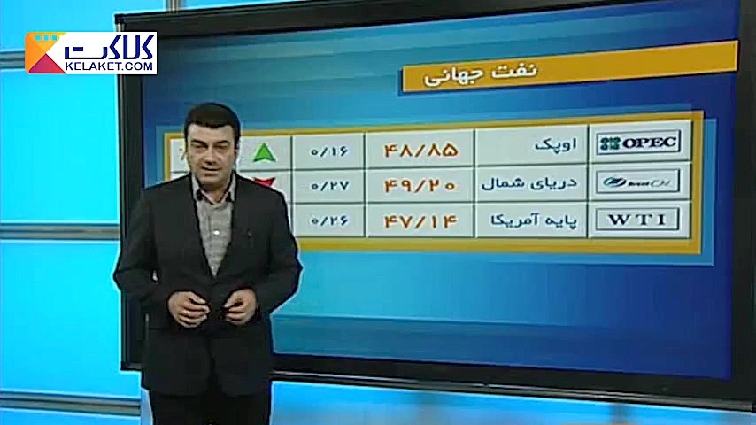 آخرین , نوسانات , بازار , جهانی , طلا , فلزات , گرانبها , اخبار , اقتصادی , ( , خرداد , )