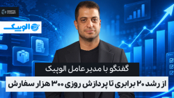 گفتگو با مدیرعامل الوپیک؛ از رشد ۲۰ برابری تا پردازش روزی ۳۰۰ هزار سفارش
