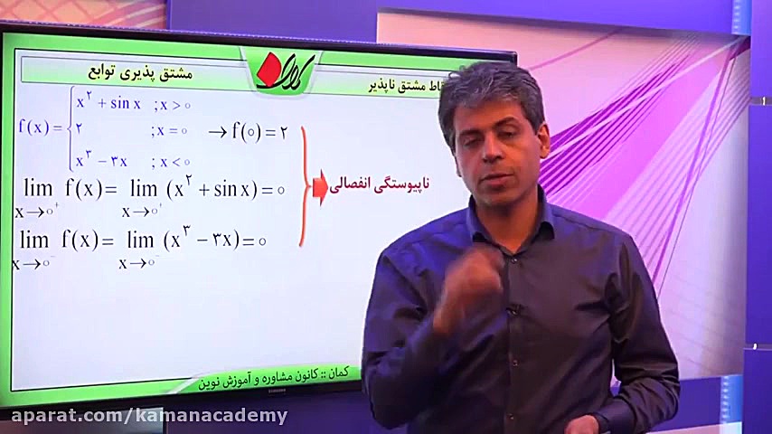 دیفرانسیل - مشتق - نقاط مشتق ناپذیر لیفت گردنایمپلنت دندان
