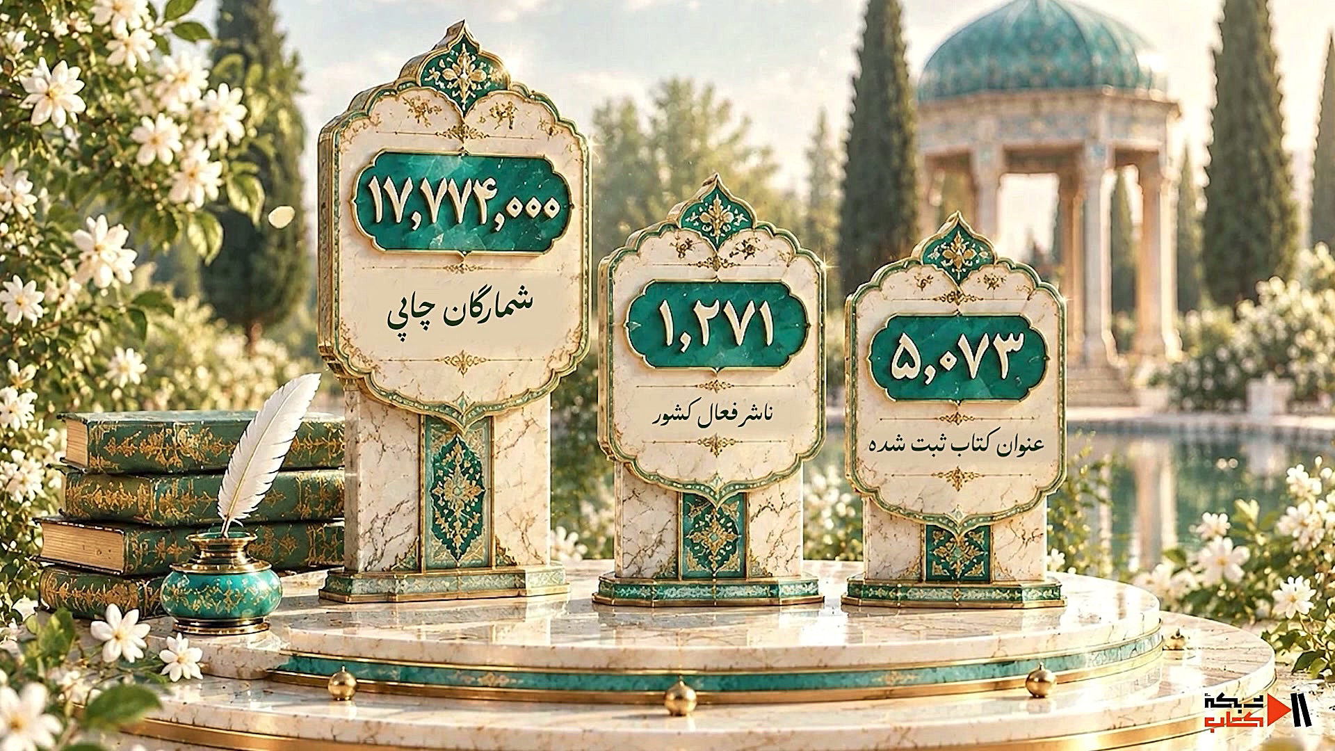 حافظ به روایت آمار/ بمناسبت 20 مهر بزرگداشت حافظ شیرازی