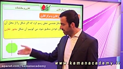 ریاضی ششم فصل 4  محور تقارن و...