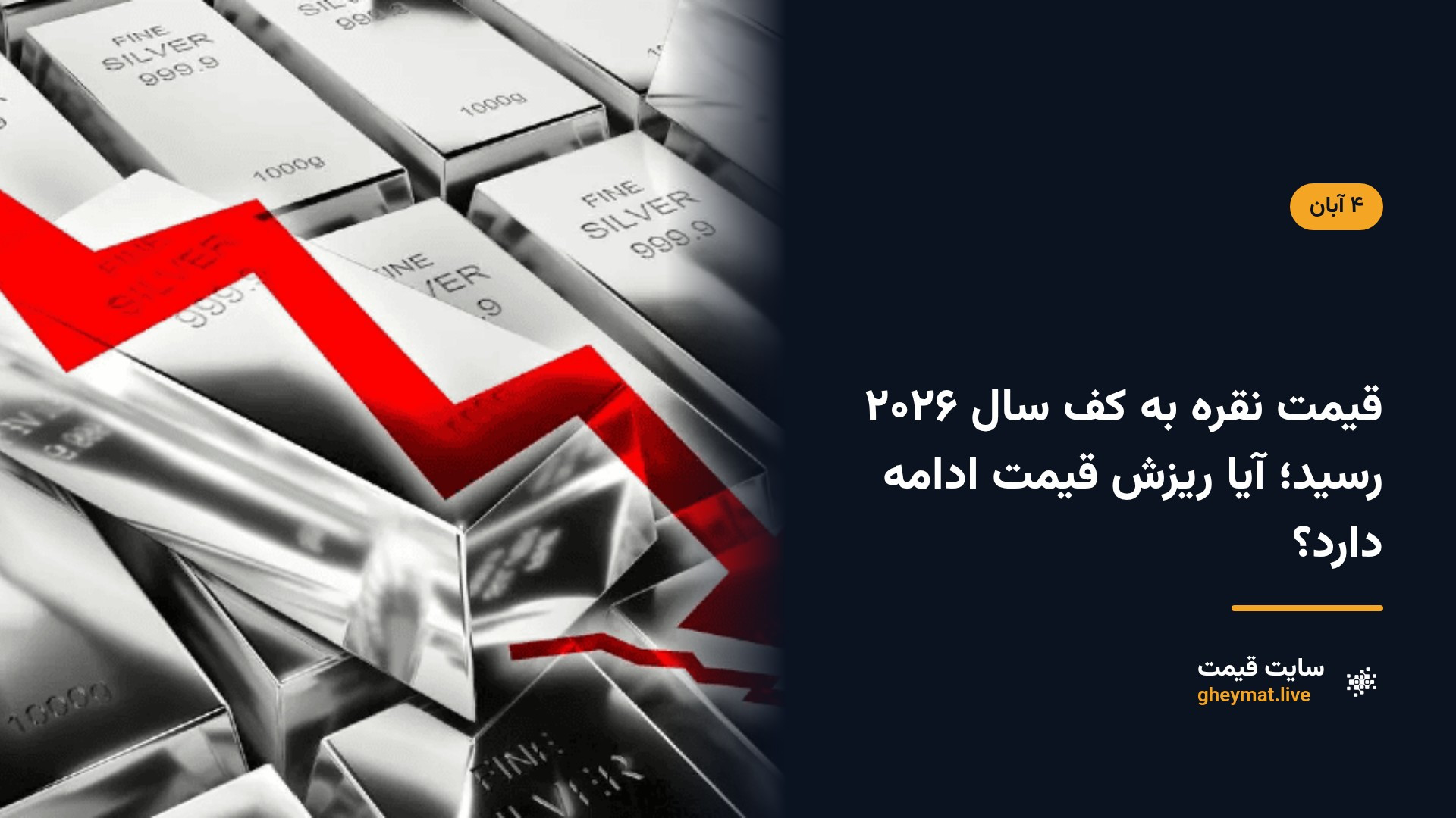 قیمت نقره به کف سال ۲۰۲۶ رسید؛ آیا ریزش قیمت ادامه دارد؟