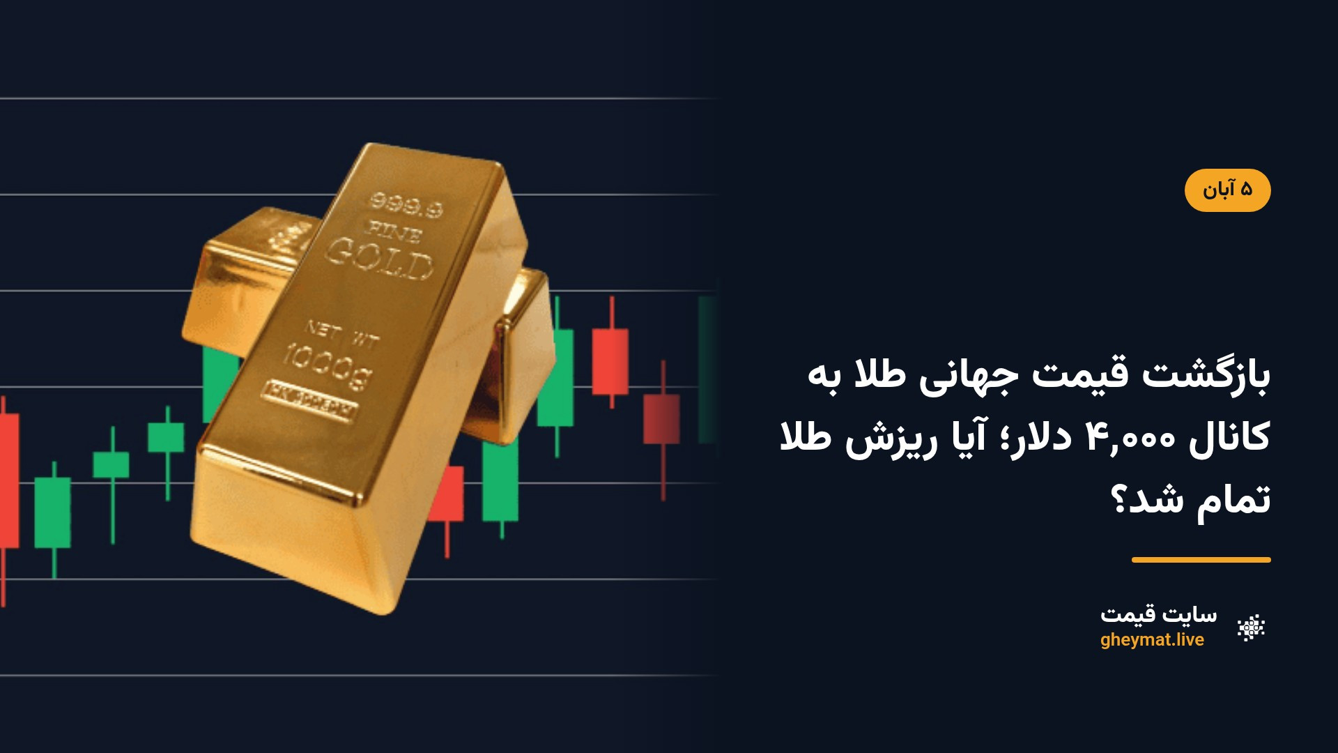 بازگشت قیمت جهانی طلا به کانال ۴٬۰۰۰ دلار؛ آیا ریزش طلا تمام شد؟