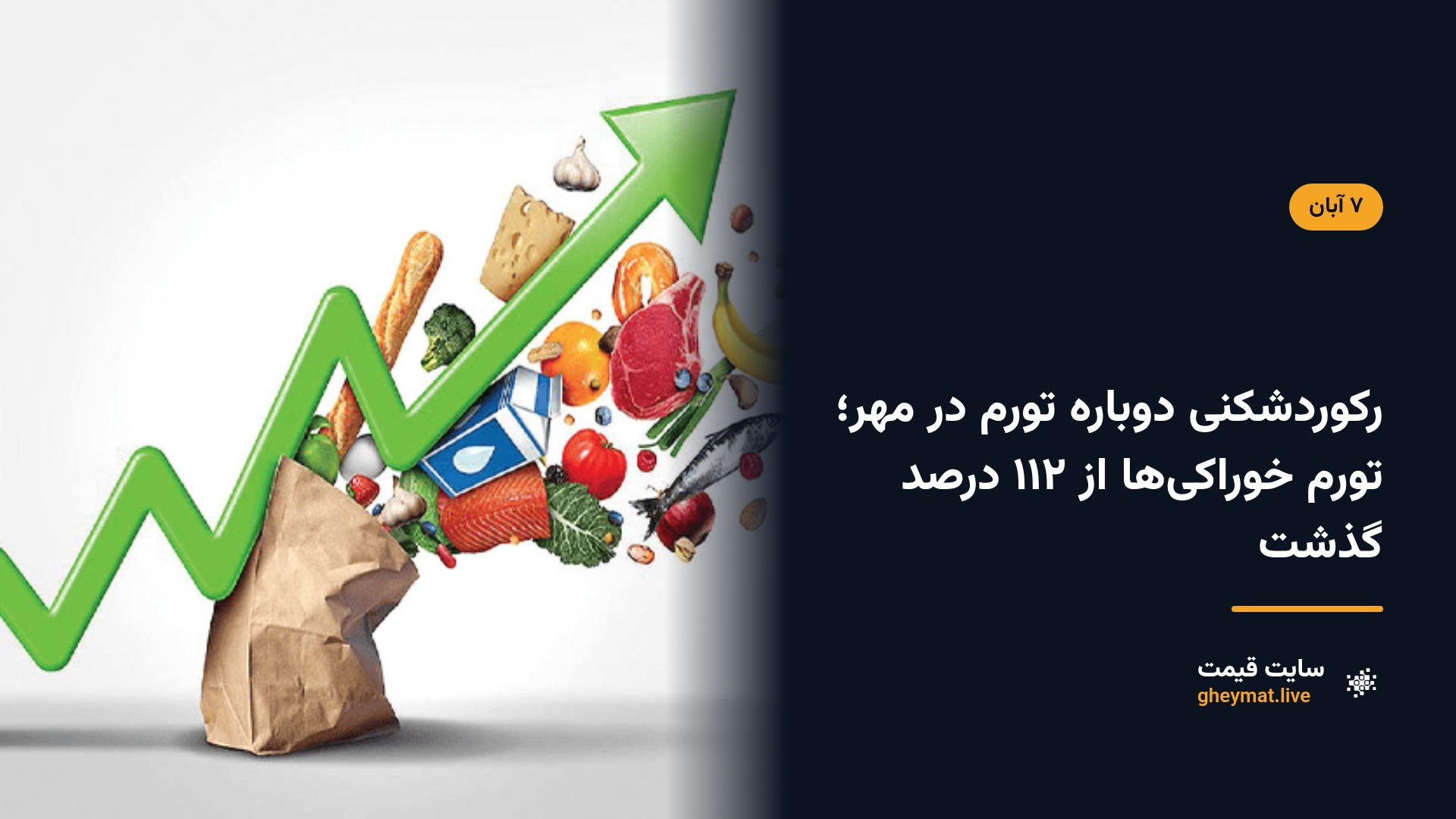 رکوردشکنی دوباره تورم در مهر؛ تورم خوراکی‌ها از ۱۱۲ درصد گذشت