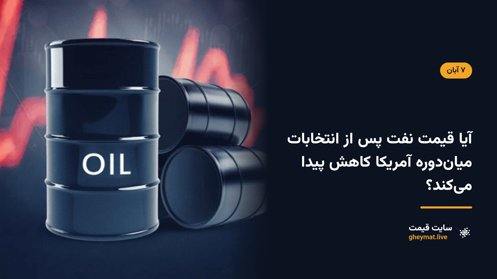 آیا قیمت نفت پس از انتخابات میان‌دوره آمریکا کاهش پیدا می‌کند؟