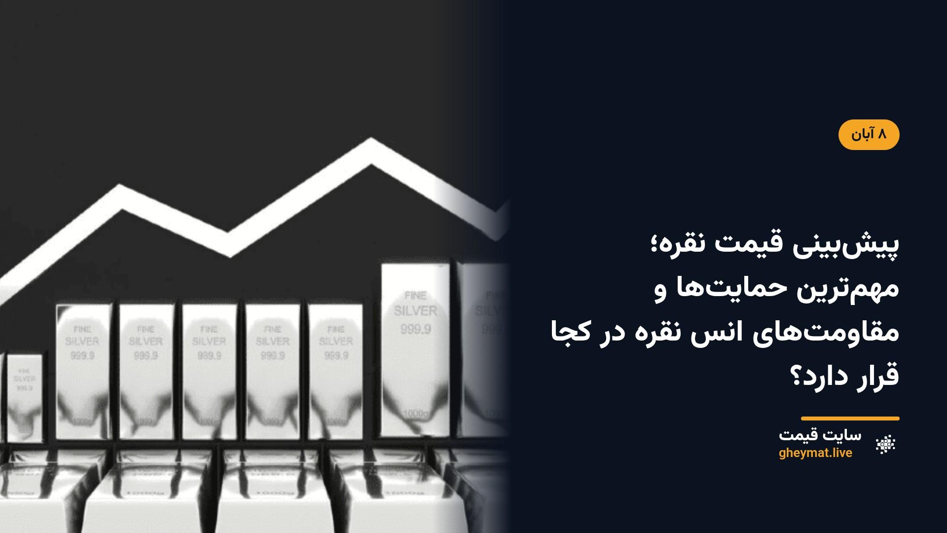 پیش‌بینی قیمت نقره؛ مهم‌ترین حمایت‌ها و مقاومت‌های انس نقره در کجا قرار دارد؟