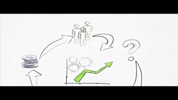 الفبای بورس  قسمت 4