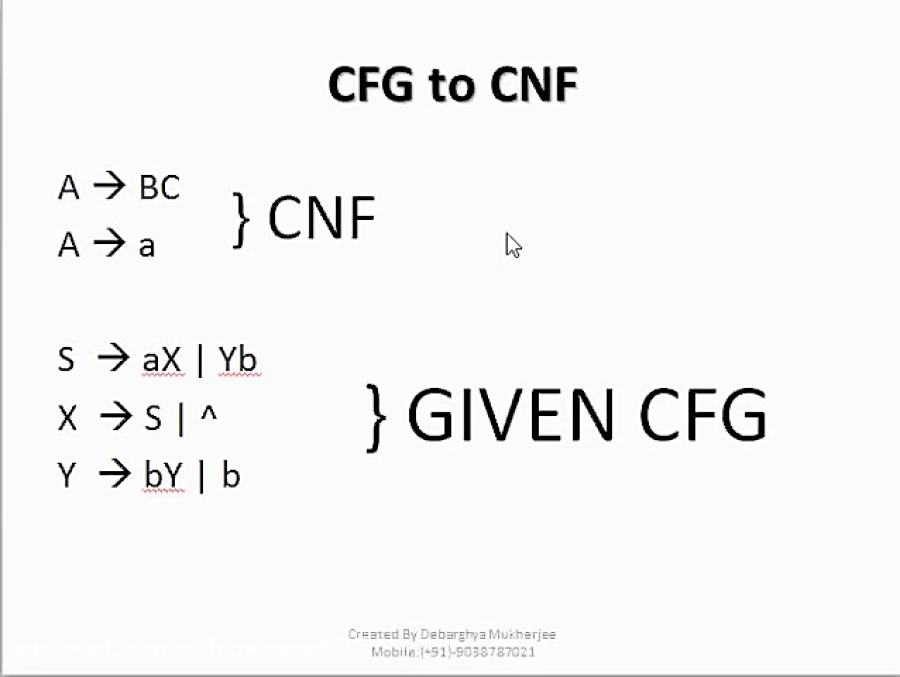 Automata Theory : Context Free Grammar (CFG) To Chomsky Normal Form ...