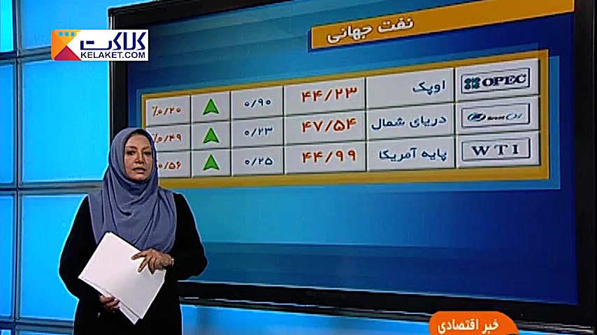 آخرین , نوسانات , بازار , ارز , طلا , اخبار , اقتصادی , ( , تیر , )