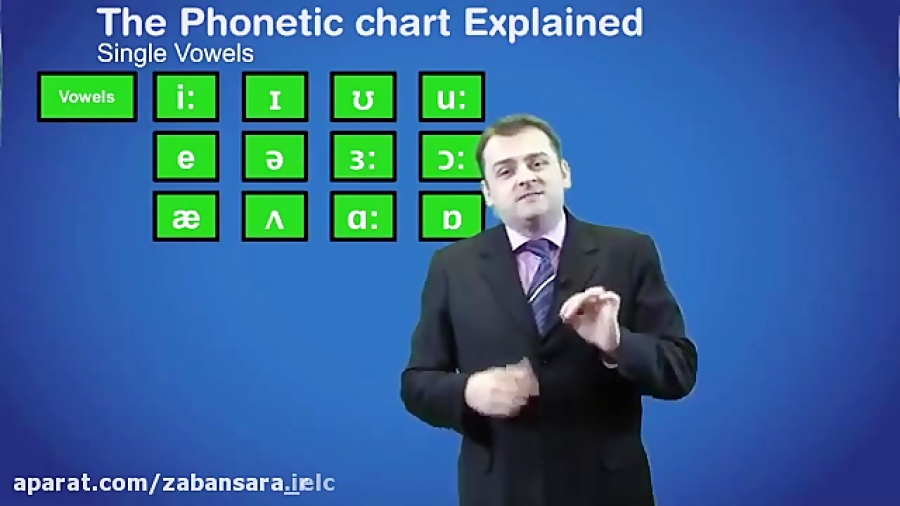 phonetic-chart-explained-dideo