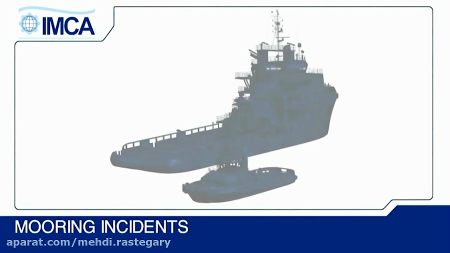 Mooring incidents MR1242