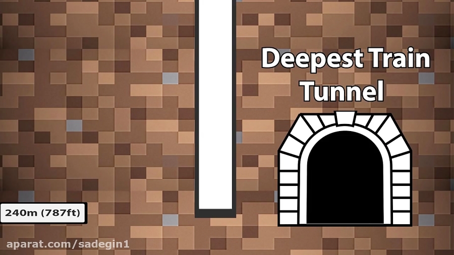 What's the Deepest Hole We Can Possibly Dig?