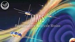 ماشین زمان ناسا: راه اندازی MM...