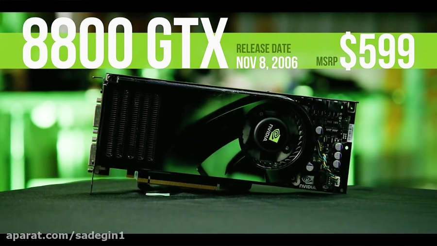 10 YEARS of NVIDIA Video Cards Compared!
