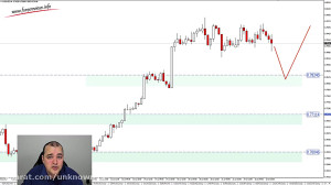 تحلیل , درون , هفته , جفت , ارزهای , EURUSD, , GBPUSD , and , AUDUSD , بررسی , فارکس , , , EURUSD
برای , دانلود , آرشیو , ویدئوها , منابع , میتوانید , کانال , تلگرام , مراجعه , http: , www , telegram , forexxanalysis