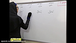 فیلم آموزش قواعد عربی دهم درس چهارم