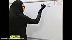 ویدیو آموزشی درس8 عربی دهم