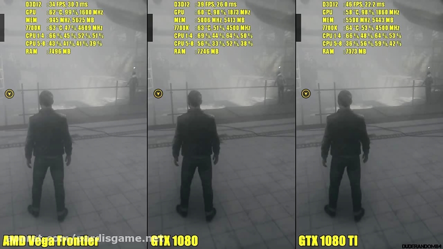 Quantum Break DX12 AMD Vega Frontier Edition Vs GTX 1080 TI Vs GTX 1080 Frame Rate Comparison