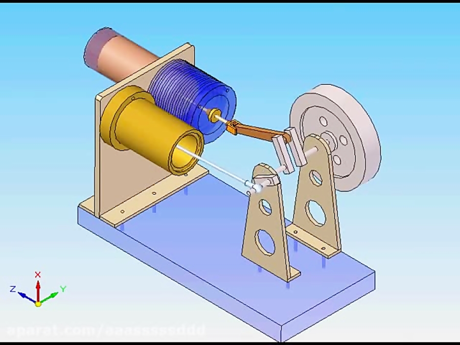 Stirling Engine Explained! , Stirling engine – CXDHVT