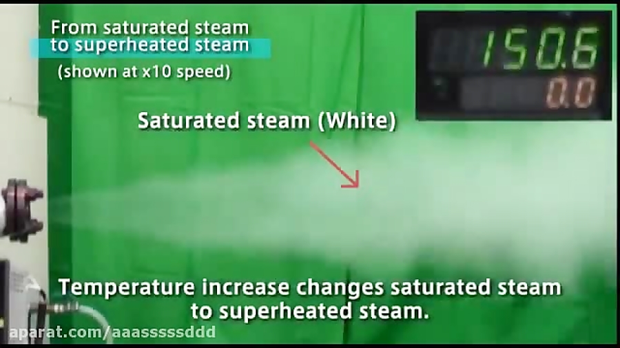 High Temperature at Normal Pressure ｜Tokuden UPSS Superheated Steam