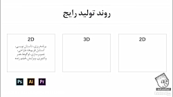 چگونه هنرمندان موشن گرافیک از...