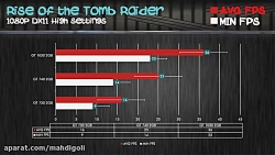 تست کارت گرافیک gt 1030 gt 730...