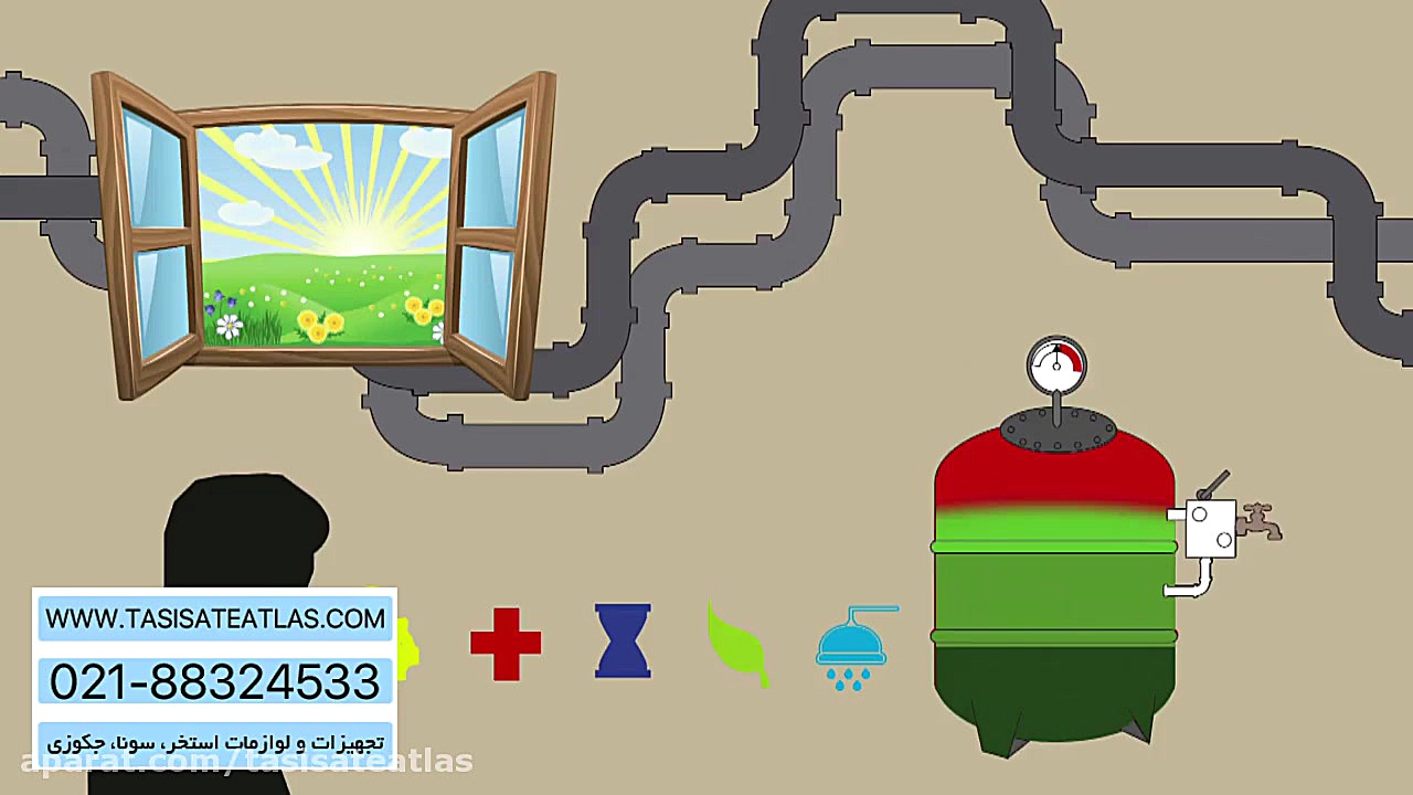 تجهیزات استخر - سونا - جکوزی