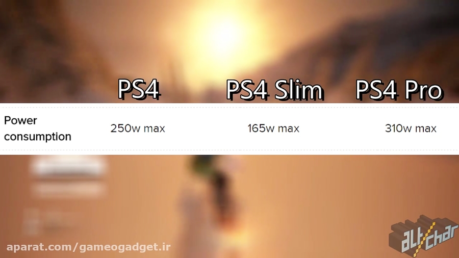 مقایسه کنسول های بازیPS4, PS4 slim, PS4pro