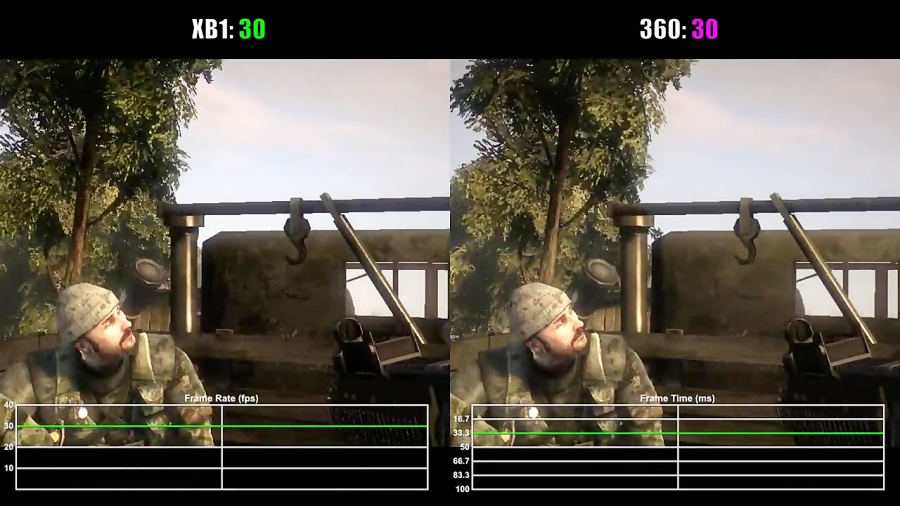 مقایسه فریم ریت بازی Battlefield Bad Company XO vs X360