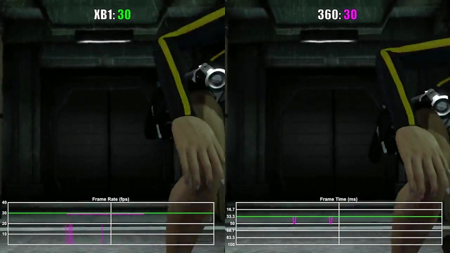 مقایسه فریم ریت بازی Tomb Raider Underworld XO vs X360