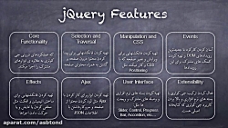 ۴ خصوصیات جی کوئری jQuery