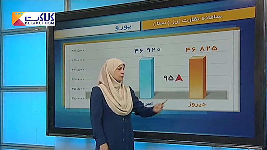آخرین , نوسانات , بازار , طلا , فلزات , گرانبها , اخبار , اقتصادی , ( , شهریور , )